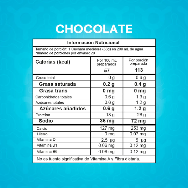 Best Protein 2Lb