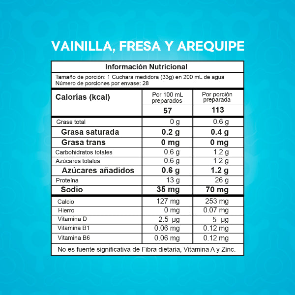 Best Protein 2Lb