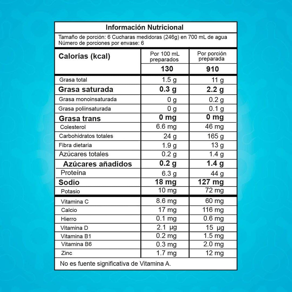 Smart Gainer 3Lb
