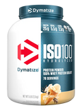 ISO 100 DYMATIZE
